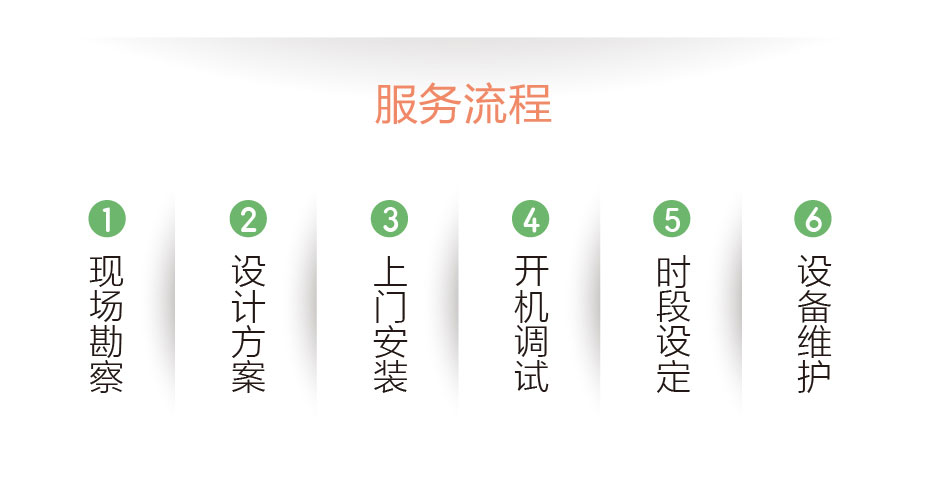 驅(qū)蚊落地頁-巨量推廣-20220422-1_10.jpg