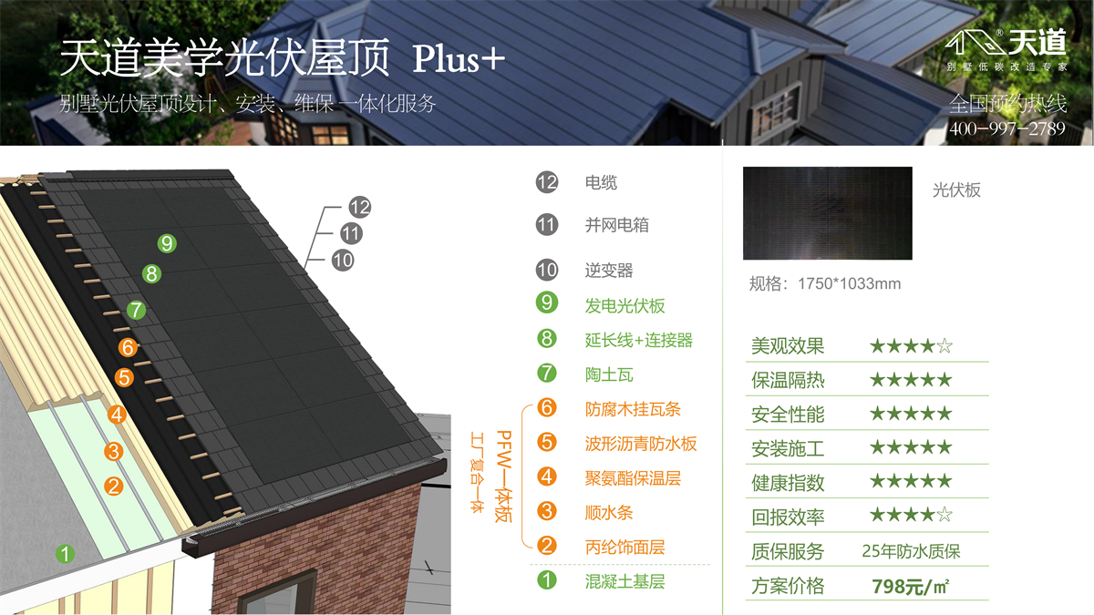 光伏瓦生產(chǎn)廠家有哪些？在挑選的時候要注意什么？